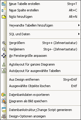 mnu-design-editor