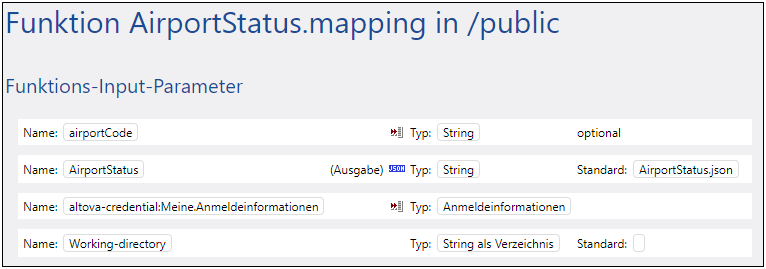 inc-mapping-credentials-01