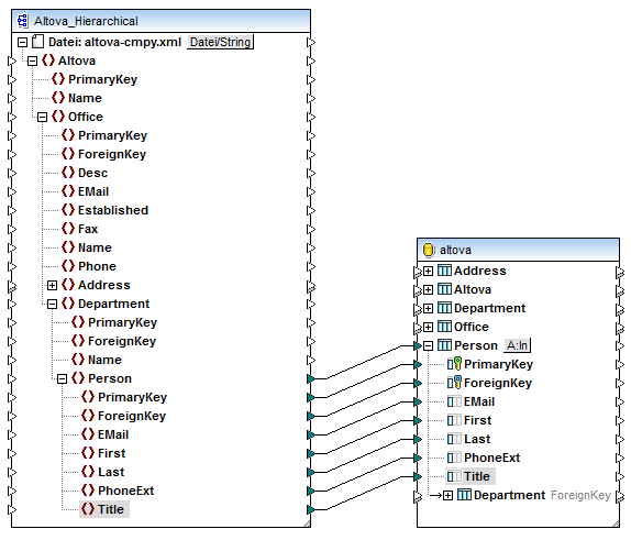 mf_db_update_01