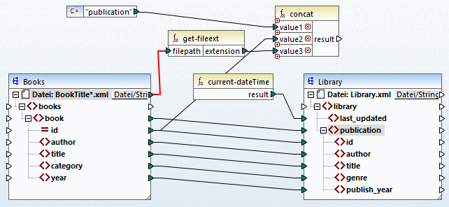 MF_Tut4_ConfigOutput4