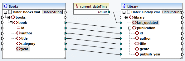 MF_Tut4_PrepMapDesign1
