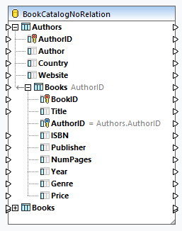 MF_BookCatalogRelation07