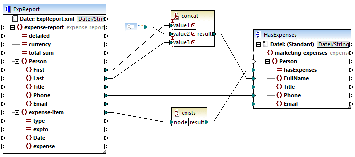 mf_concat_example