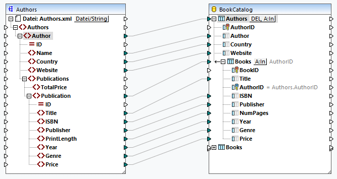 MF_DBTableActions02