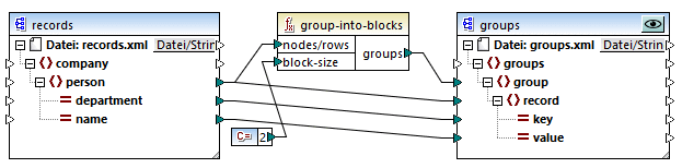 mf_group-into-blocks_map