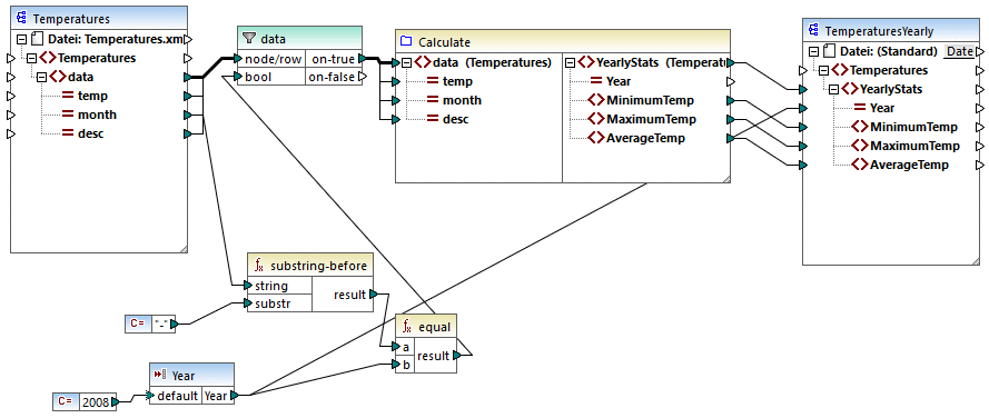 mf_input_is_sequence_01