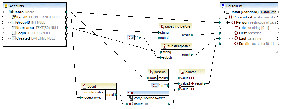 mf_map_DB_UserList