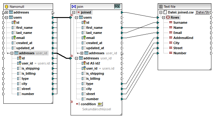 mf_map_JoinDatabaseTables6