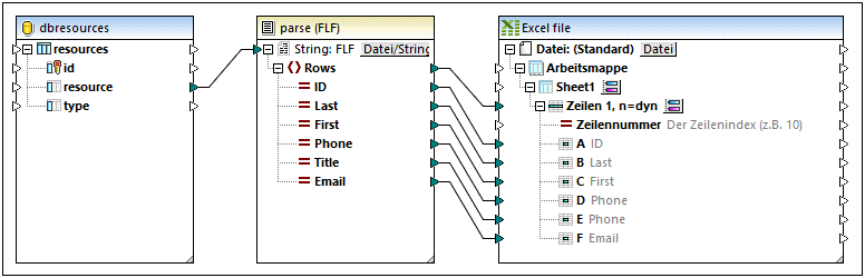 mf_map_ParseString