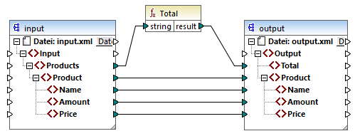 mf_map_summing-nodes2