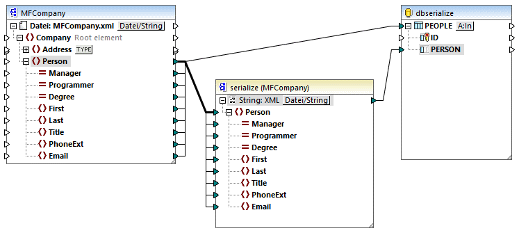 mf_serialize_05