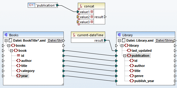MF_Tut4_ConfigOutput2