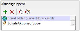 MTDServerLibsUseSLib03ActionGroups