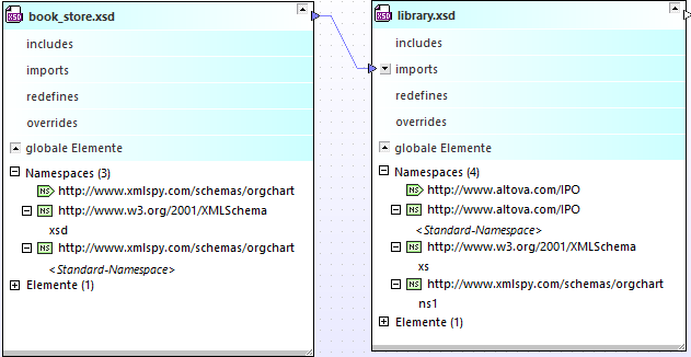 sa_tutorial_import_types1