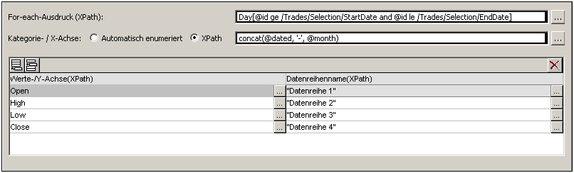 CandlestickExDataSelection