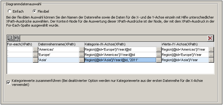 ChartDataSelFlex02Merge