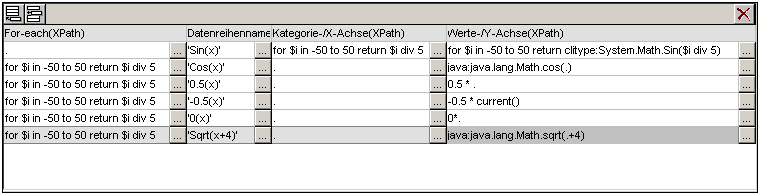 ChartValueLineGraphsSet