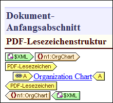 PDFBkmkTree01