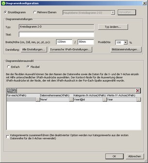 chartconfigoview_zoom50