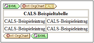 CHTablesCreateAsCHTable