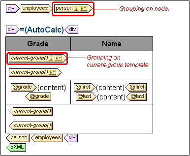 DesViewGrouping