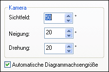 dlg_chart-appearance-3d