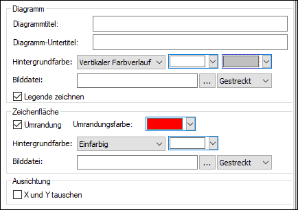 dlg_chart-appearance-general