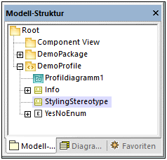 um_stereotypes_tutorial_11