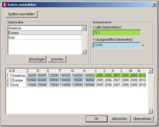 ChartEx2DataSelect