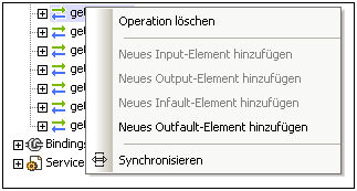 WSDL20OviewOperation