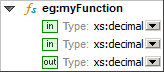 XBRLFormulaFuncSig