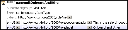 XBRLTut1Labels