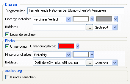 dlg_chart-appearance-general