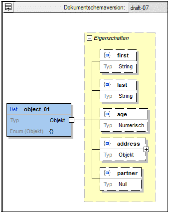 JSONSchViewCompDesView01