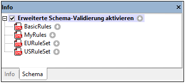 SchemaRuleSetsAdded