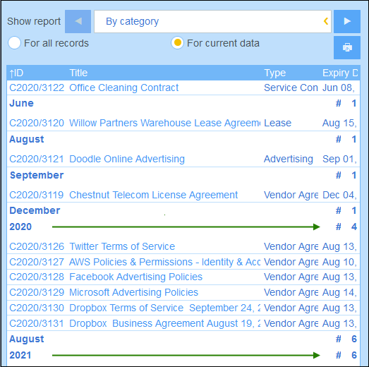 Altova RecordsManager