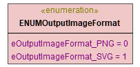 UModelAPI_diagrams/UModelAPI_p20.png