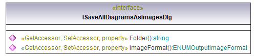 UModelAPI_diagrams/UModelAPI_p95.png