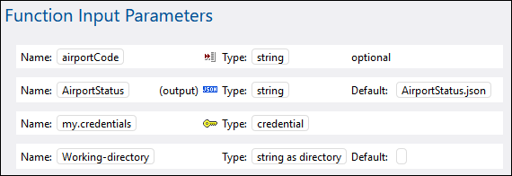 inc-mapping-credentials-01