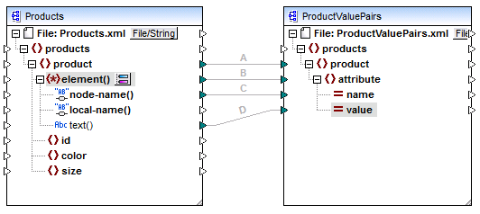 mf_map_ConvertProducts_04