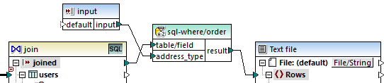 mf_map_JoinDatabaseTables8