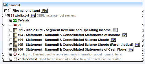 nofile_xbrl_nanonull_xsd