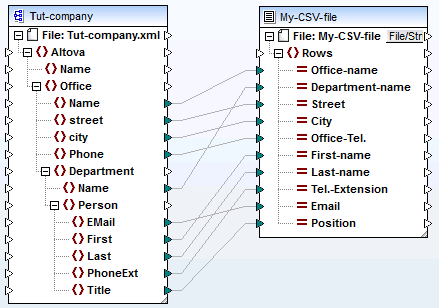 Tut-xml2csv-ENT