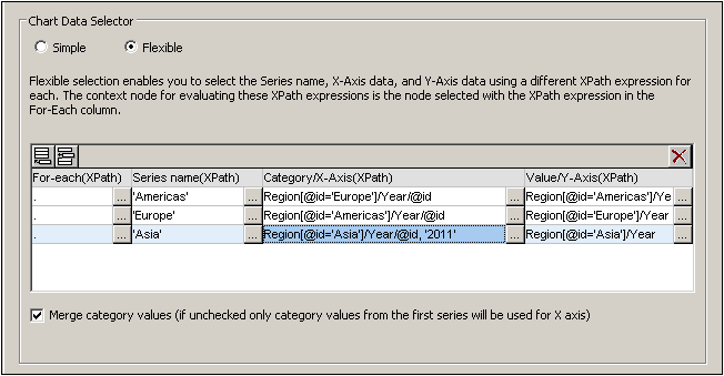 ChartDataSelFlex02Merge