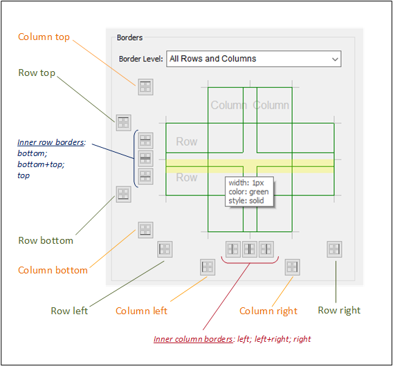 MTDTableBorderSettings