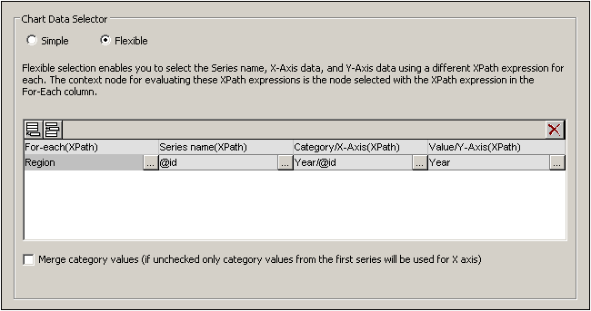 ChartDataSelFlex03