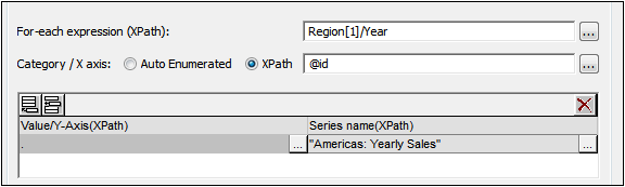 SimpleChartsXPaths