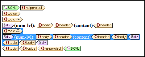 AutoNumHierarchicalDesign