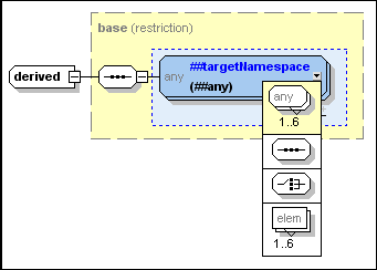 derived_wildcard