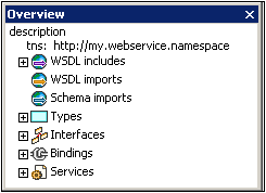 wsdl-entryh-overvw